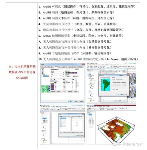 水流向|ArcGIS水文分析实战教程（5）细说流向与流量